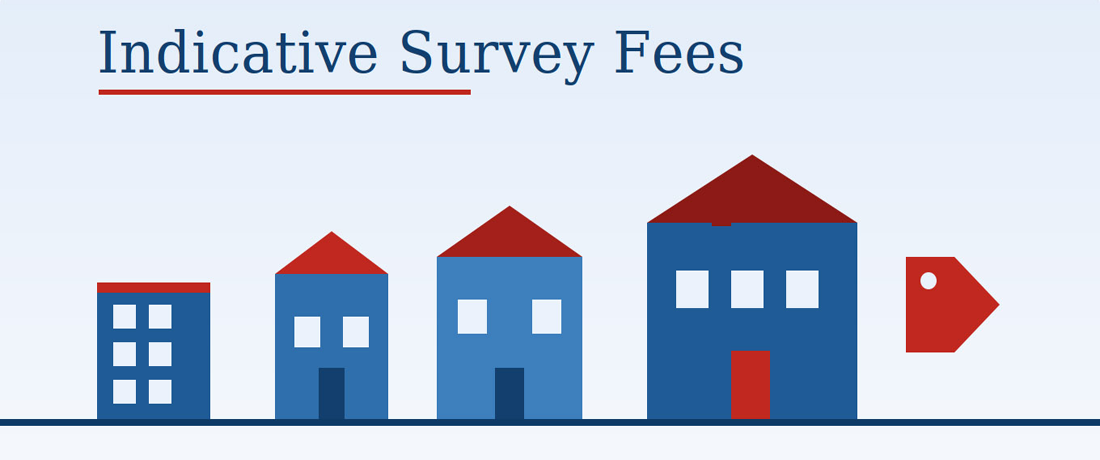 Indicative Survey Fees